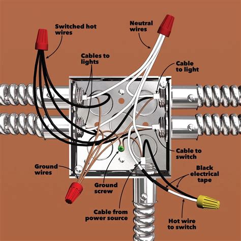 undercabinet hardwire junction box 110|under cabinet lighting wiring diagram.